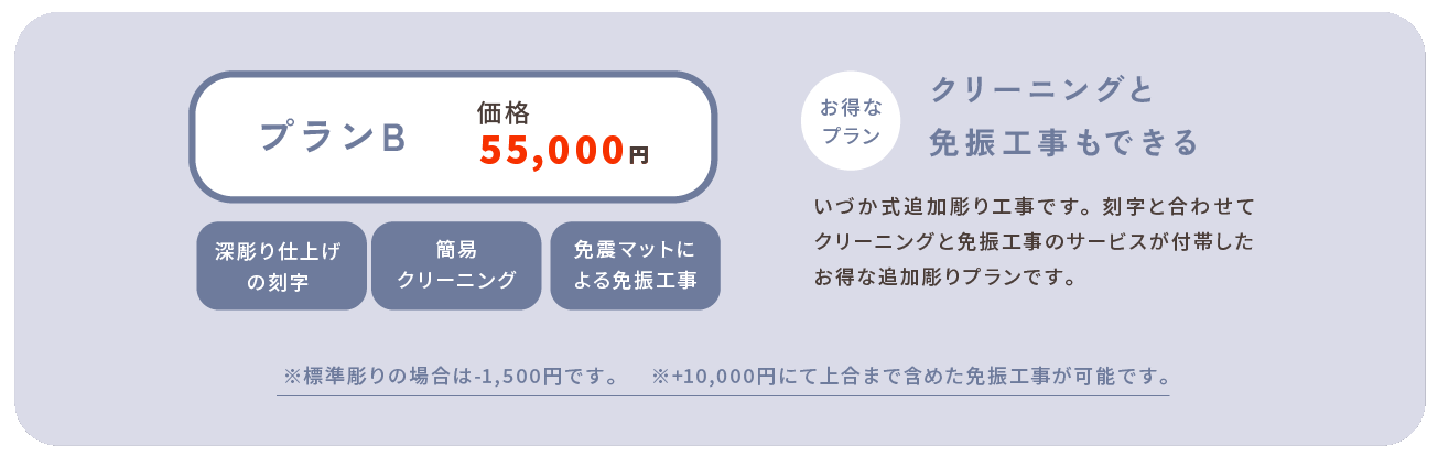 プランB 価格53,350円 深彫り仕上げの刻字 簡易クリーニング 免震マットによる免振工事 お得なプラン クリーニングと免振工事もできる いづか式追加彫り工事です。刻字と合わせてクリーニングと免振工事のサービスが付帯したお得な追加彫りプランです。 ※標準彫りの場合は-1,500円です。　※+10,000円にて上合まで含めた免振工事が可能です。