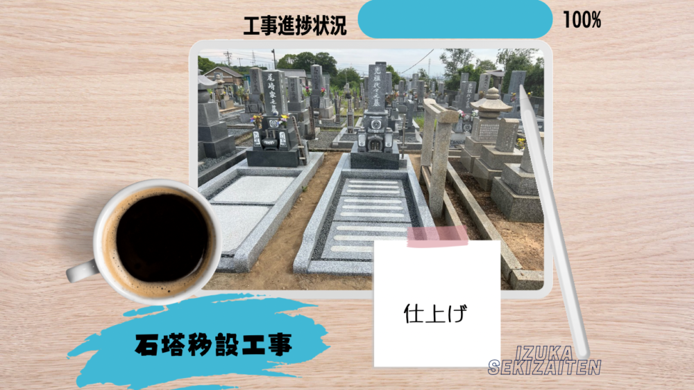 【東浦町 平成8年建立8寸角石塔 移設工事～仕上げ～】お施主様ID:ni05r