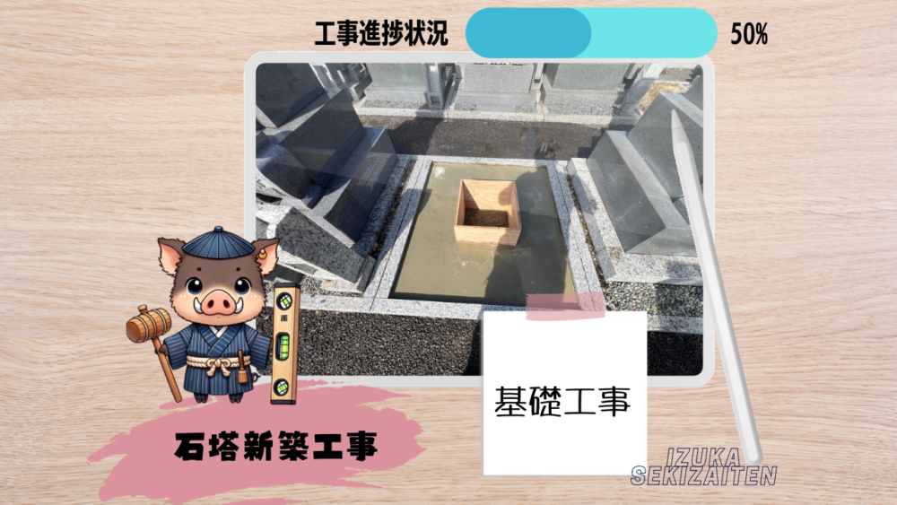 【刈谷市 アーバングレーいづかオリジナル洋型(中)石塔新築工事～基礎工事～】お施主様ID:mi10s