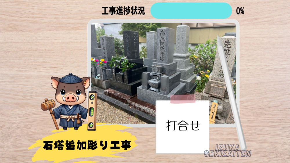 【刈谷市 昭和59年建立8寸角石塔追加彫り工事～打合せ～】お施主様ID:hi11t