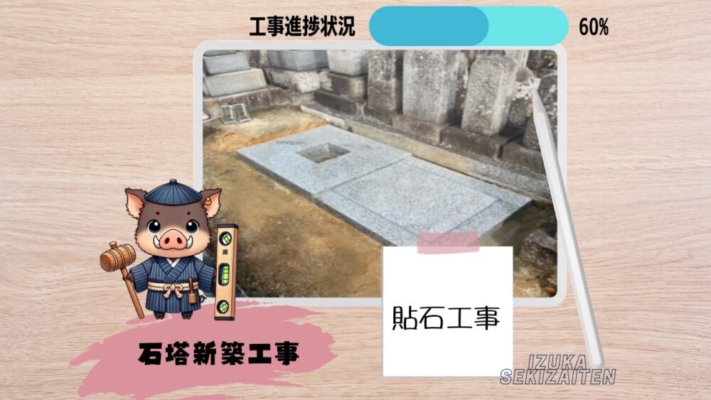 【東浦町 アーバングレーいづかオリジナル和墓10×8型石塔新築工事～貼石工事～】お施主様ID:mi09s