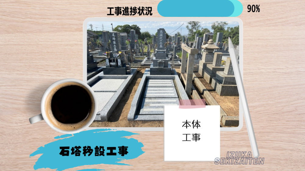 【東浦町 平成8年建立8寸角石塔 移設工事～本体工事～】お施主様ID:ni05r
