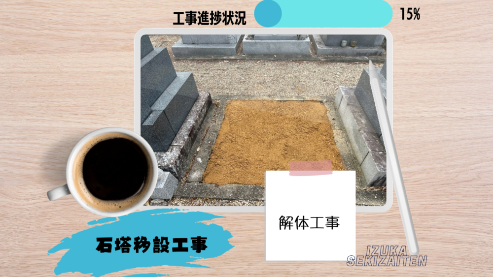 【刈谷市 昭和56年建立8寸角石塔 移設工事～既設石塔の解体～】お施主様ID:ki07r