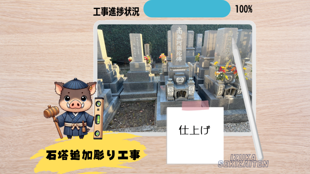 【刈谷市 平成11年建立8寸角石塔追加彫り工事～仕上げ～】お施主様ID:yi05t