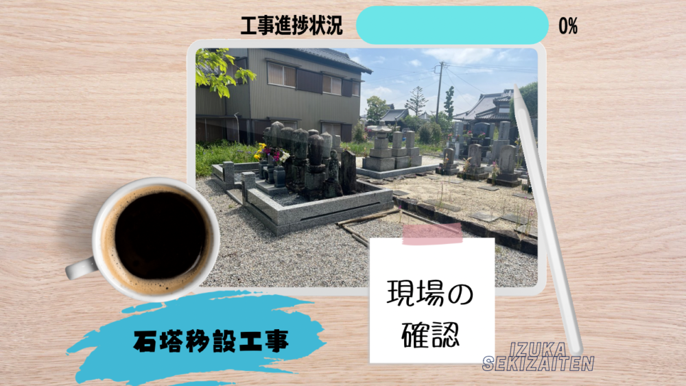 【刈谷市 御寺院様 石塔移設工事～打合せ・合成イメージ～】