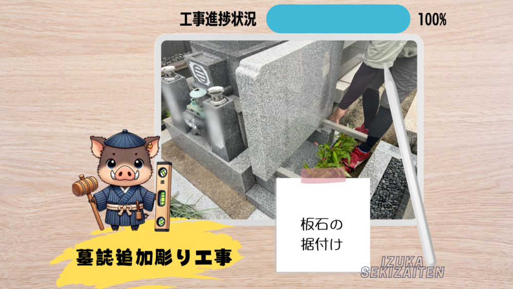 【知立市 昭和49年建立石塔 墓誌追加彫り工事～板石の据付け～】お施主様ID:ni16t