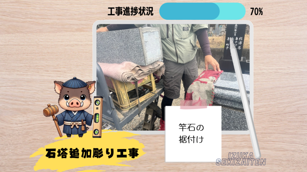 【刈谷市　平成18年建立8寸角石塔 追加彫り工事～サオ石の据付け～】お施主様ID:ki27t