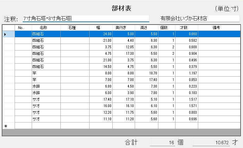 【刈谷市 御寺院様 合同墓 墓誌追加彫り工事～完成～】お施主様ID:ni09t