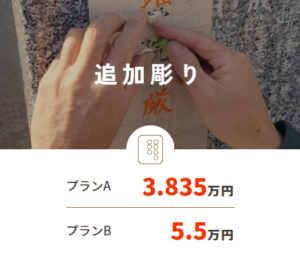 【安城市 平成21年建立 8寸角石塔追加彫り工事～打合せ～】お施主様ID:ki04b