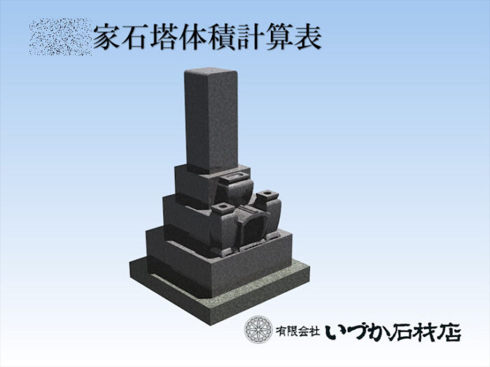 【刈谷市 平成11年建立8寸角石塔 お墓じまい~打合せ~】