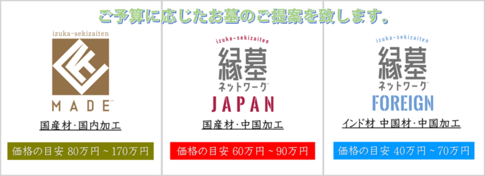 【3ブランドでお客様のご予算に応じたお墓の販売を致します。】